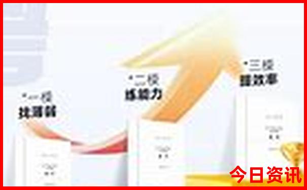 重庆两日游必去地方